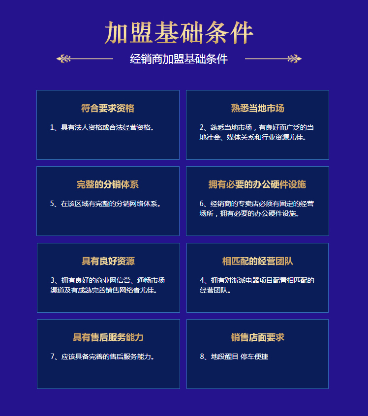 主图